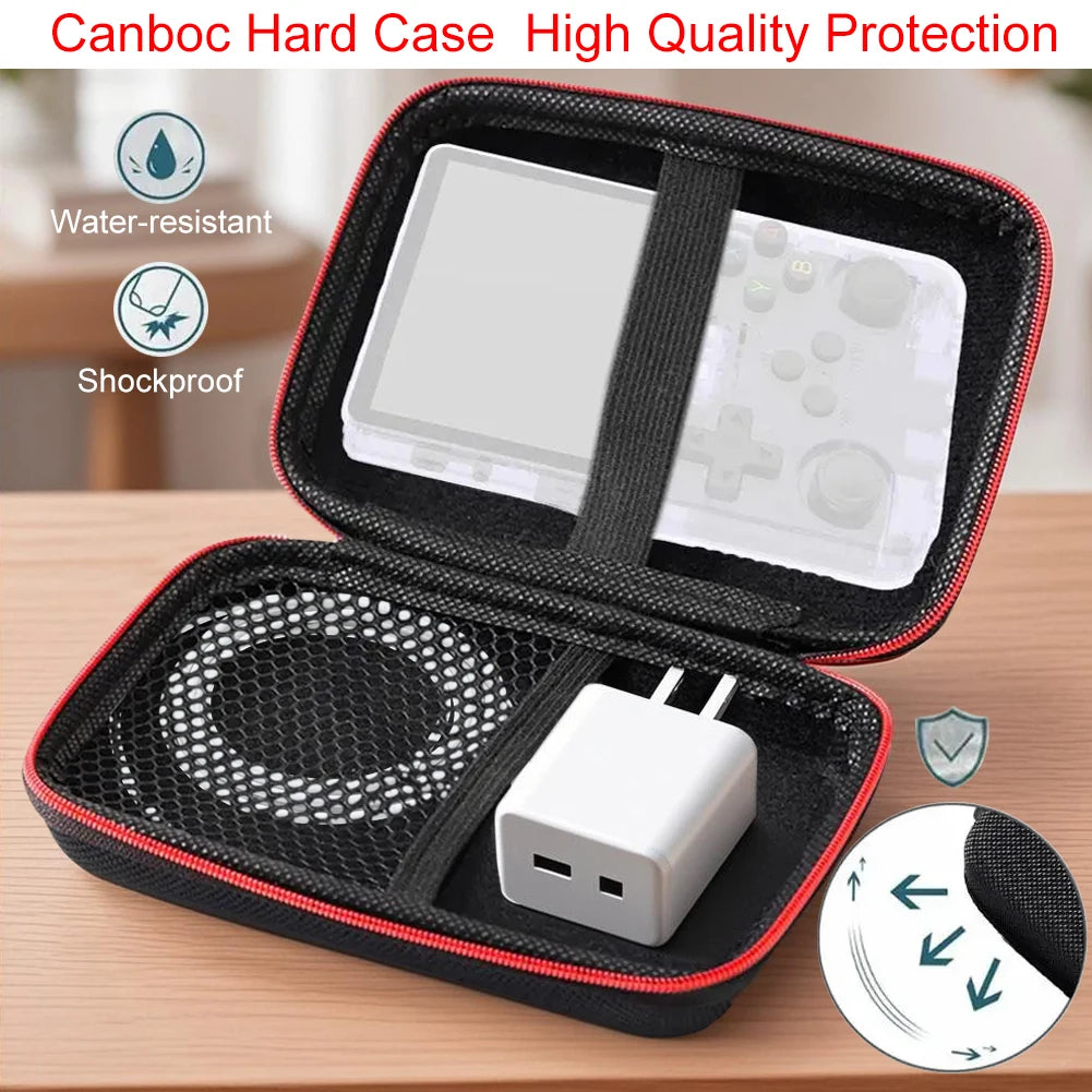 4-in-1 Travel Protection Kit for R36S, R36MAX, and K36 | Tempered Glass Screen Protectors + Carrying Case