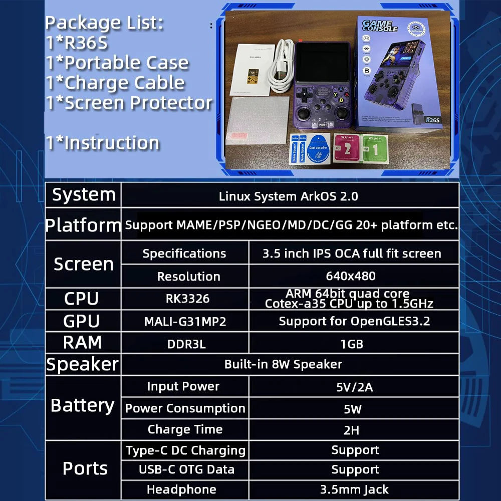 R36S Retro Handheld Console IPS ArkOS Two Zero 64GB 128GB