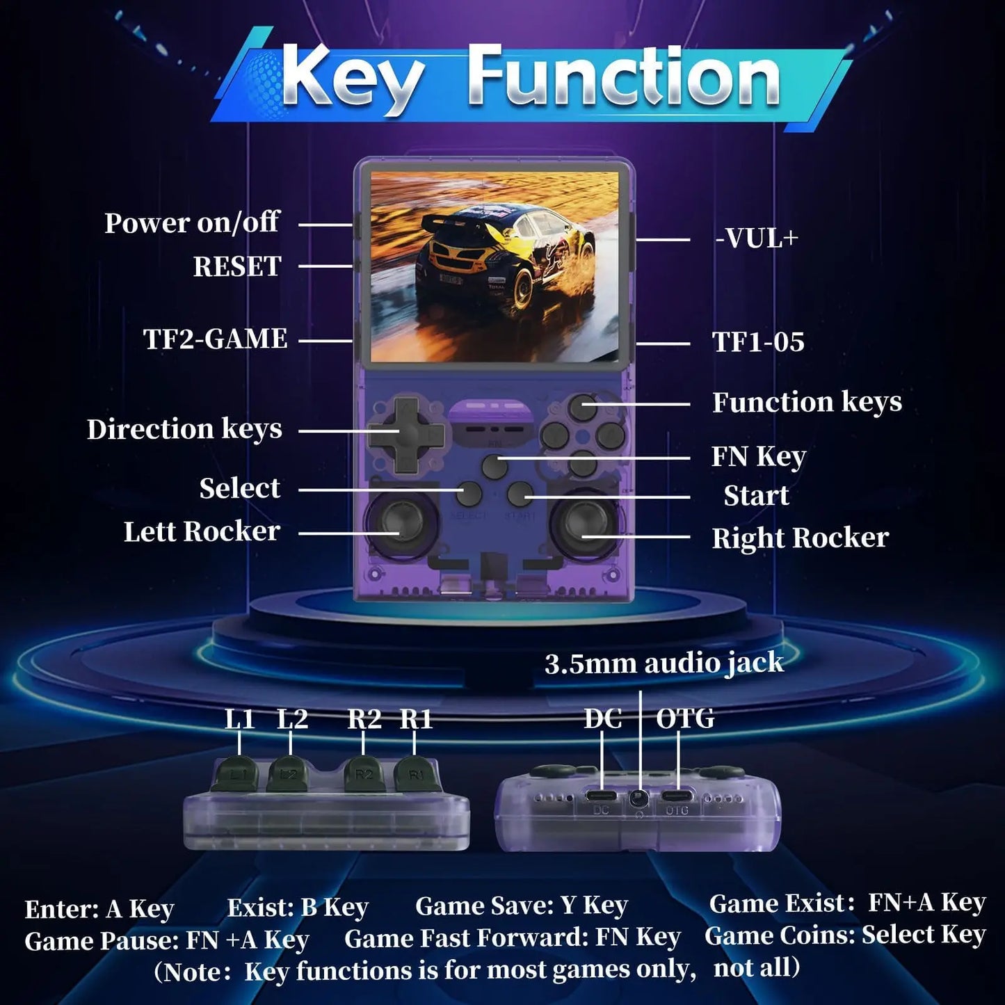 R36S Retro Handheld Console IPS ArkOS Two Zero 64GB 128GB